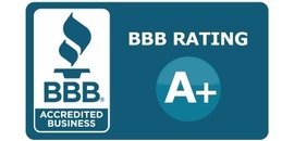 Abco Hardwood Inc.