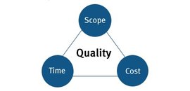 John Clarke Consulting