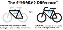 Pinhead Components