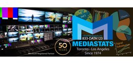 Mediastats Inc