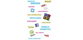 Toronto Business Communications Inc
