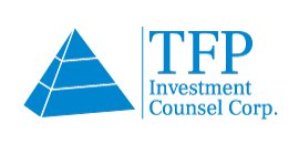 InvestWell